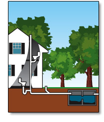septic tank